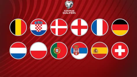 european qualifiers 2022|Summary .